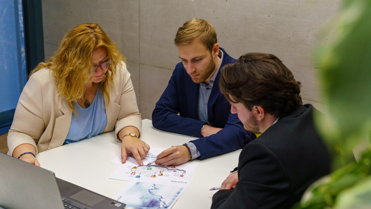 Investitionsförderungen Förderberatung Inspiralia