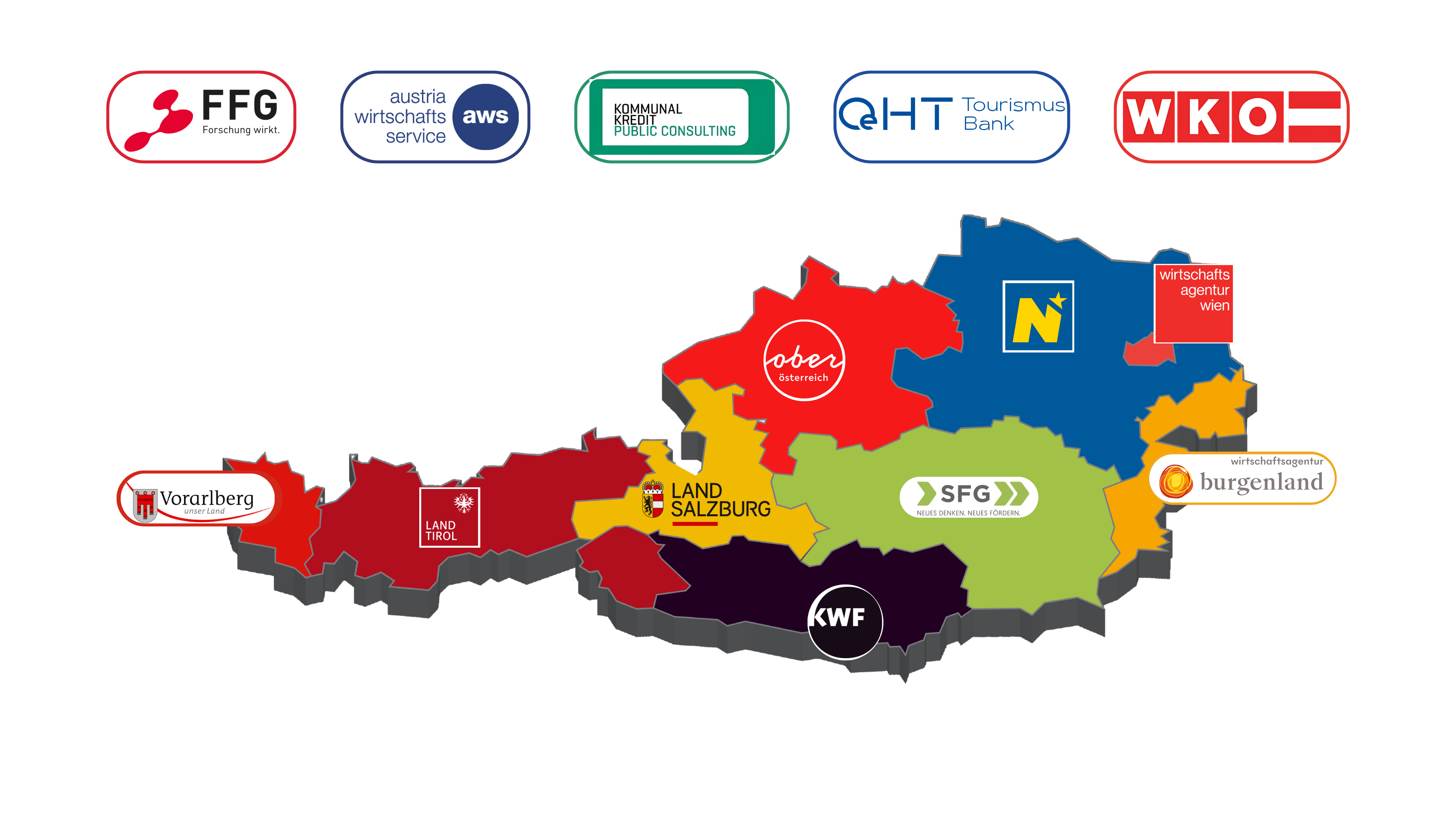 Landkarte der Förderstellen in Österreich